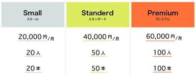 料金表