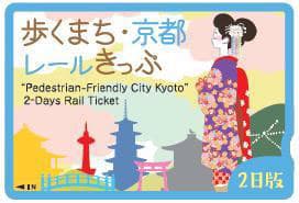歩くまち・京都レールきっぷ2日版券面