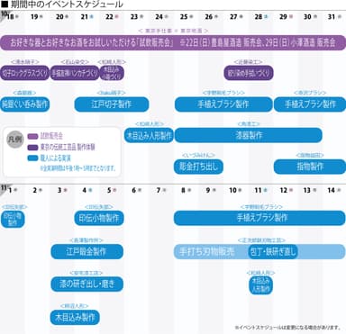 イベントスケジュール