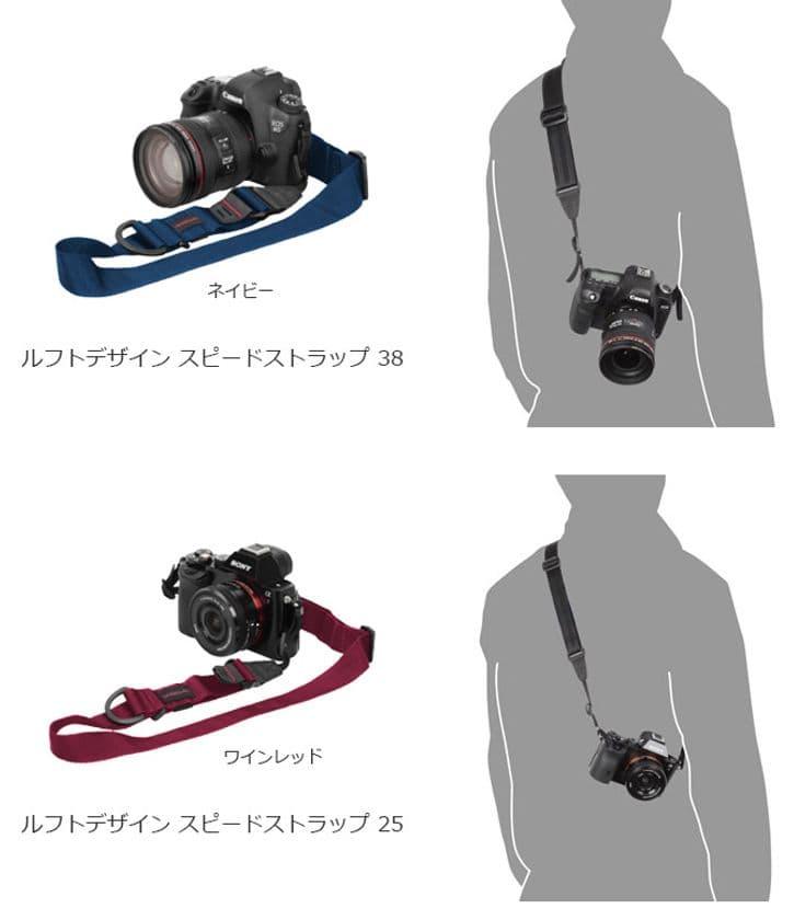 速写性に優れたカメラストラップ『ルフトデザイン スピードストラップ 38／25』2サイズ各2色 を新発売！