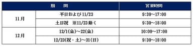 営業時間