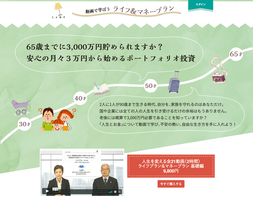 ライフ＆マネープラン「LAMP」のサービスを開始
～プロが動画で教えるライフプランと投資運用の基本～