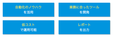 サービス特長