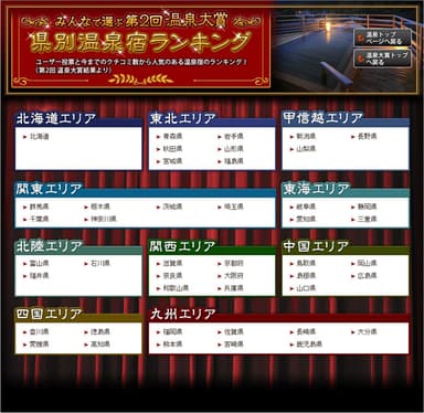 温泉大賞県別ランキングページ