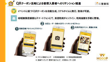 QRクーポン