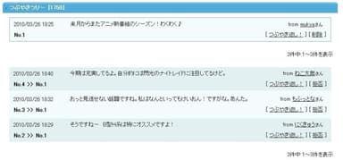 【つぶやきツリー】