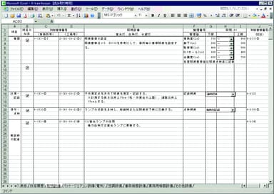 図4　管理標準書完成画面（一例）