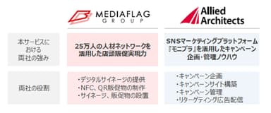 20171110_mediaflag_part_img