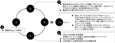イメージ図
