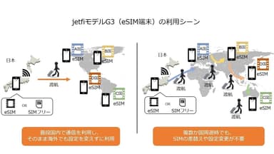 利用イメージ