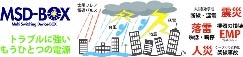 耐震・耐雷・耐EMP(電磁パルス)性能で、停電災害に対応する
電源システム「MSD-BOX」に新シリーズ登場！
インテックス大阪で、4機種を発表(11月28日～30日)