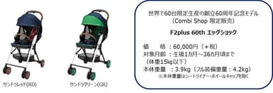 F2 plus 60th エッグショック