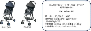 F2 limited AF