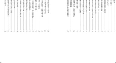 目次