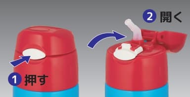 ワンタッチ・オープン