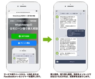 スマートフォンの操作画面