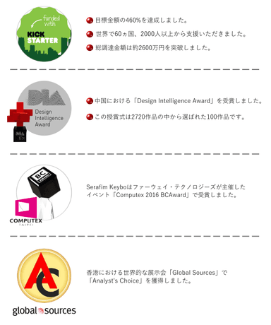 海外実績