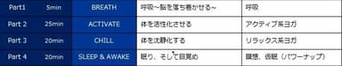 イベント内容