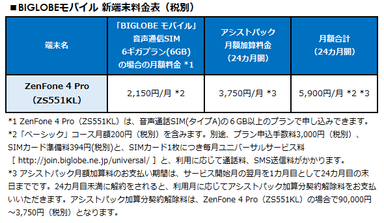 BIGLOBEモバイル 新端末料金表(税別)