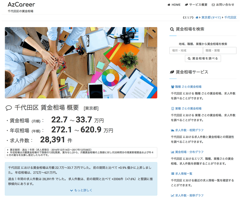 約600万件のデータに基づいて地域／職種／業種別の賃金・
年収相場を瞬時に算定する無料サービス、12月18日提供開始