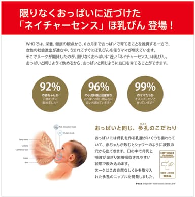 NUKネイチャーセンス おっぱいと同じ多孔