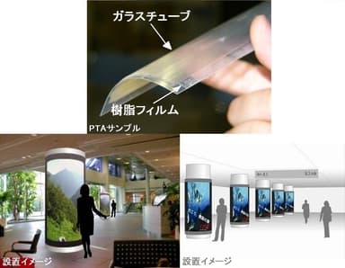 柱巻きイメージ図
