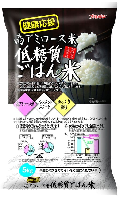 ブルボン、糖質控えめのごはんが炊ける
「低糖質ごはん米」を2月1日(木)に通信販売開始！