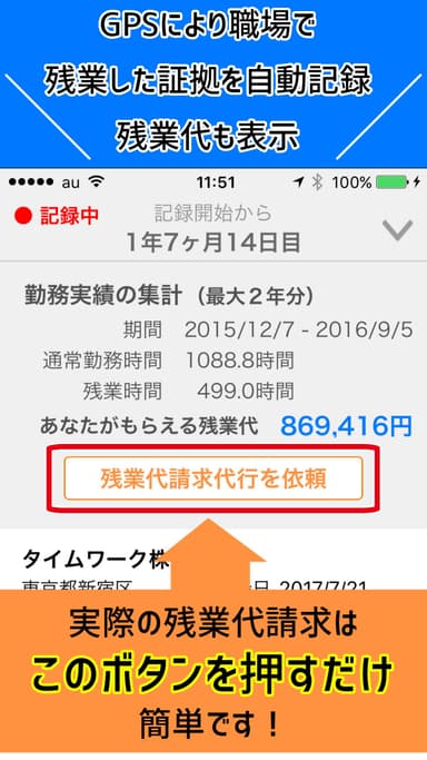 残業代請求代行までワンストップ