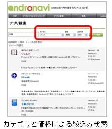 絞込み検索画面