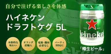 ハイネケン・バナー