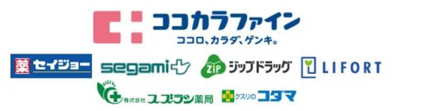 インコム・ジャパンのPOSA技術を応用し、
ココカラファイングループ約1,200店で
「LINE Pay」取扱いを開始