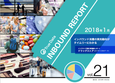 インバウンド消費　実売動向レポート〈ドラッグストア〉
