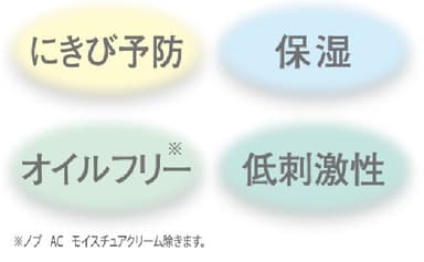 にきび肌をやさしくケアするスキンケア