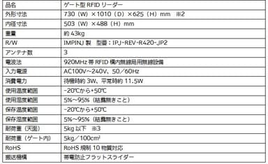 製品仕様