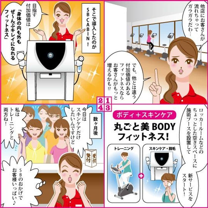 ジムやヘアサロンなどで“セルフエステ”の導入を可能に！
セルフ美容機器『SB CABIN』新導入プランを提供開始