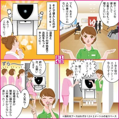 『SB CABIN』導入イメージ 5