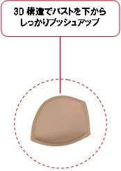 3Dソフトパッド