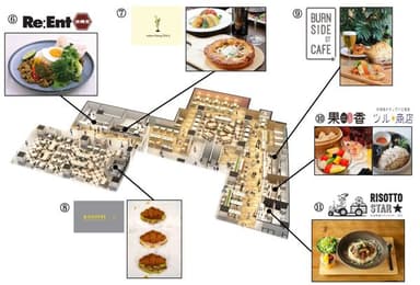 美食ゾーン
