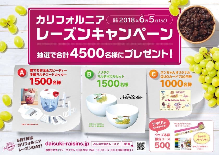 「カリフォルニア・レーズンキャンペーン」開催！
抽選で4,500名様にオリジナルグッズをプレゼント