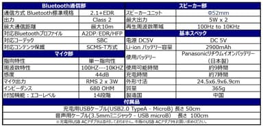 製品仕様