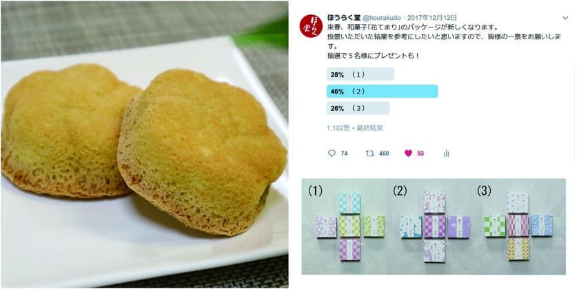 生産者の不安を解消！
消費者の本音を聞き出す「ホンネサービス」を本格的に提供開始