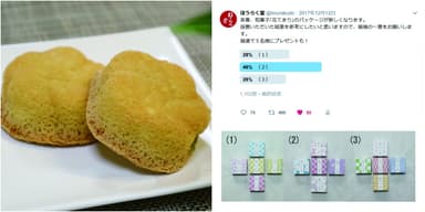 消費者、本音収集サービス