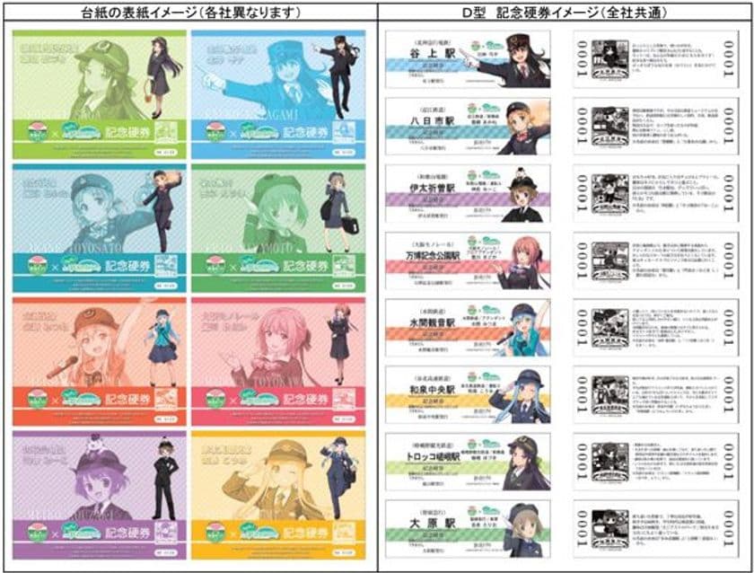 つなげて!全国"鉄道むすめ"巡り、
関西を中心とした8社の連携グッズ
万博鉄道まつり2018において、記念硬券セットを発売します