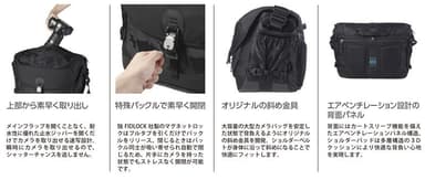 GW-PRO RED メッセンジャー L／M 製品詳細