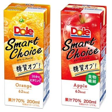 2品集合