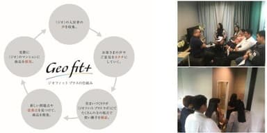 【左】※イメージパース　【右】※販売イベントの様子