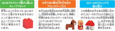 ブロックラボがはじめてのブロック遊びに最適な理由