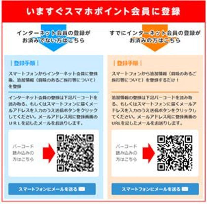 阪急交通社　創業70周年記念企画
「スマートフォン会員向けポイントサービス」開始
会員登録は3月28日（水）からポイントを貯めて、
お得に旅しよう！