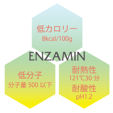 エンザミンの3大特性