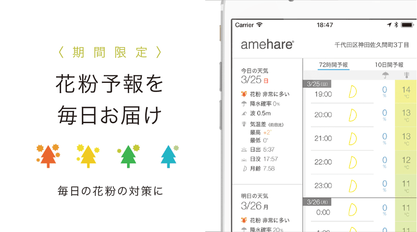 季節の変わり目のつらい花粉症のお助けサービスが登場！
天気予報アプリが花粉情報を春季限定で提供開始